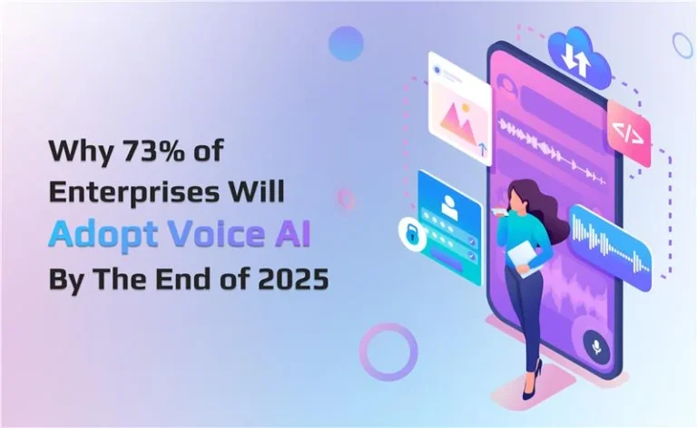 Why 73% of Enterprises Will Adopt Voice AI by The End Of 2025  